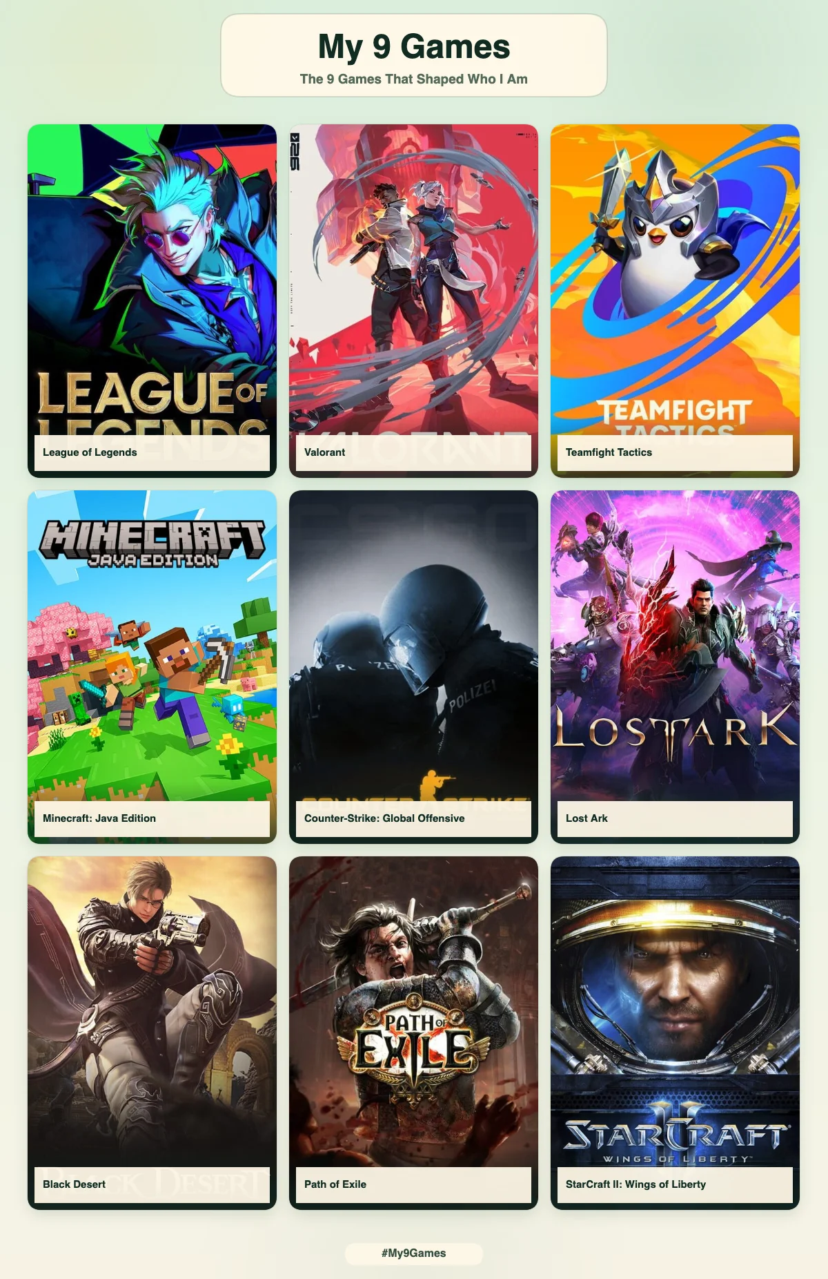 my 9 games rank screenshot: the 9 games that shaped me, basically all online and competitive