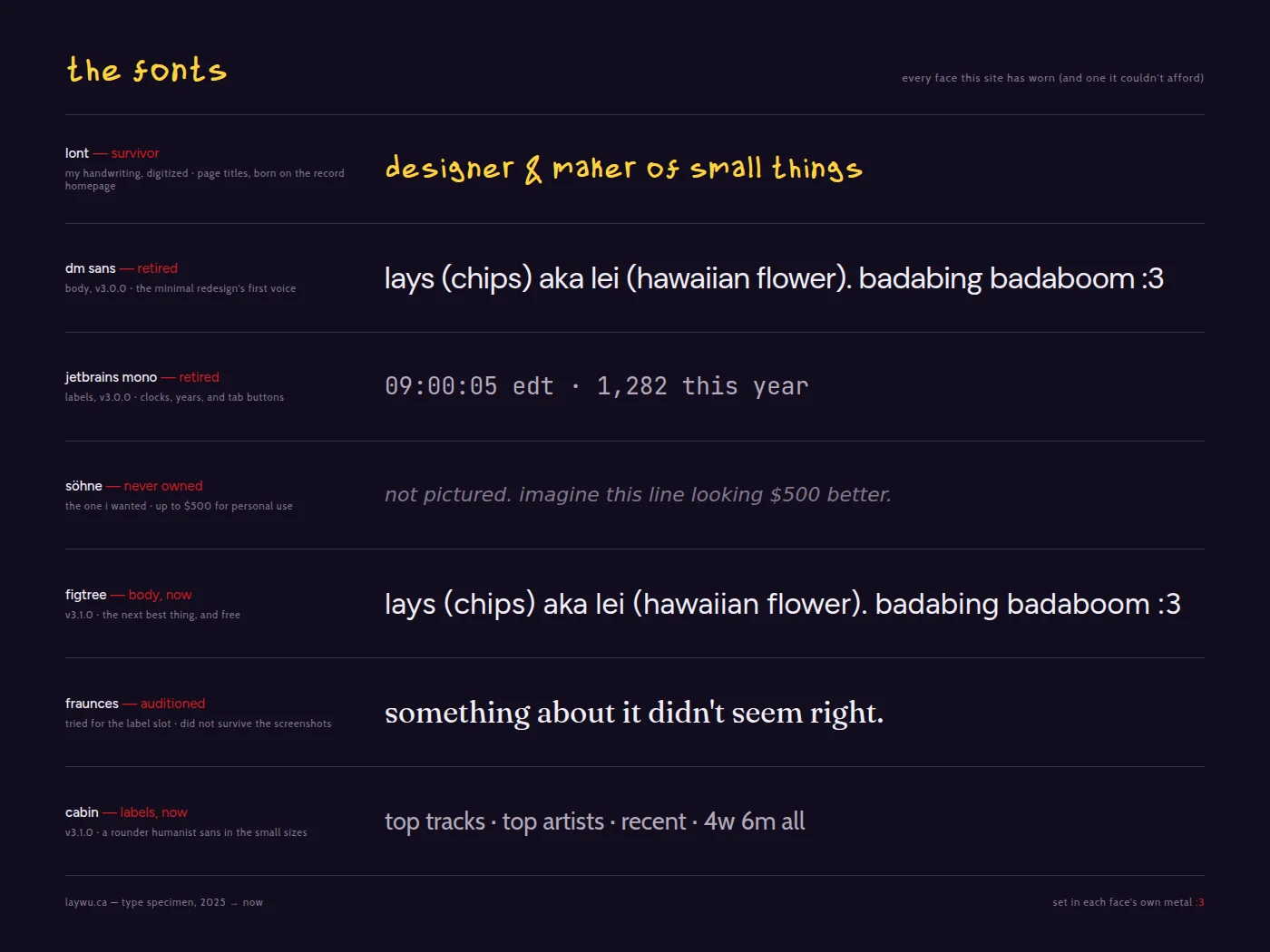 a type specimen of every font the site has used: lont, dm sans, jetbrains mono, söhne (absent), figtree, fraunces, and cabin, each set in its own face